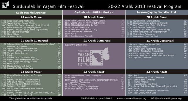 Sürdürülebilir Yaşam Film Festivali