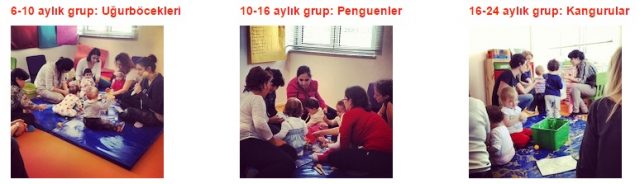 İstanbul Parenting Class