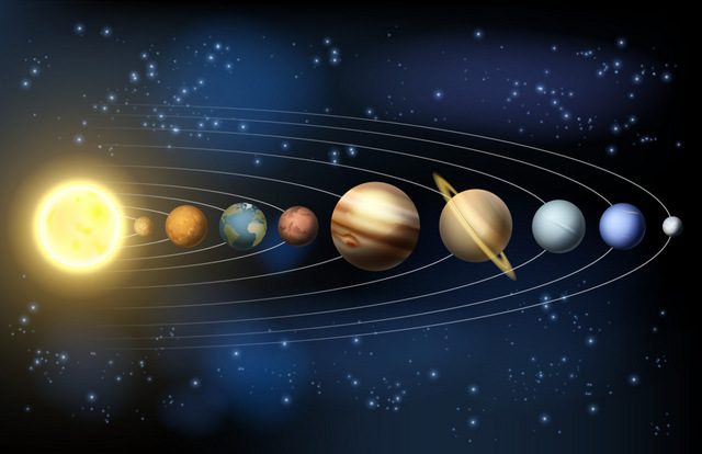 Dünya ve Güneş Sistemi