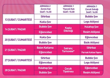 Armada AVM Çocuk Etkinlikleri
