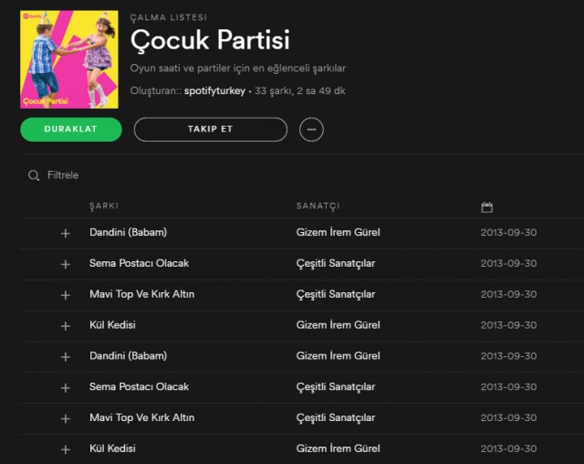 Spotify Türkçe Masallar